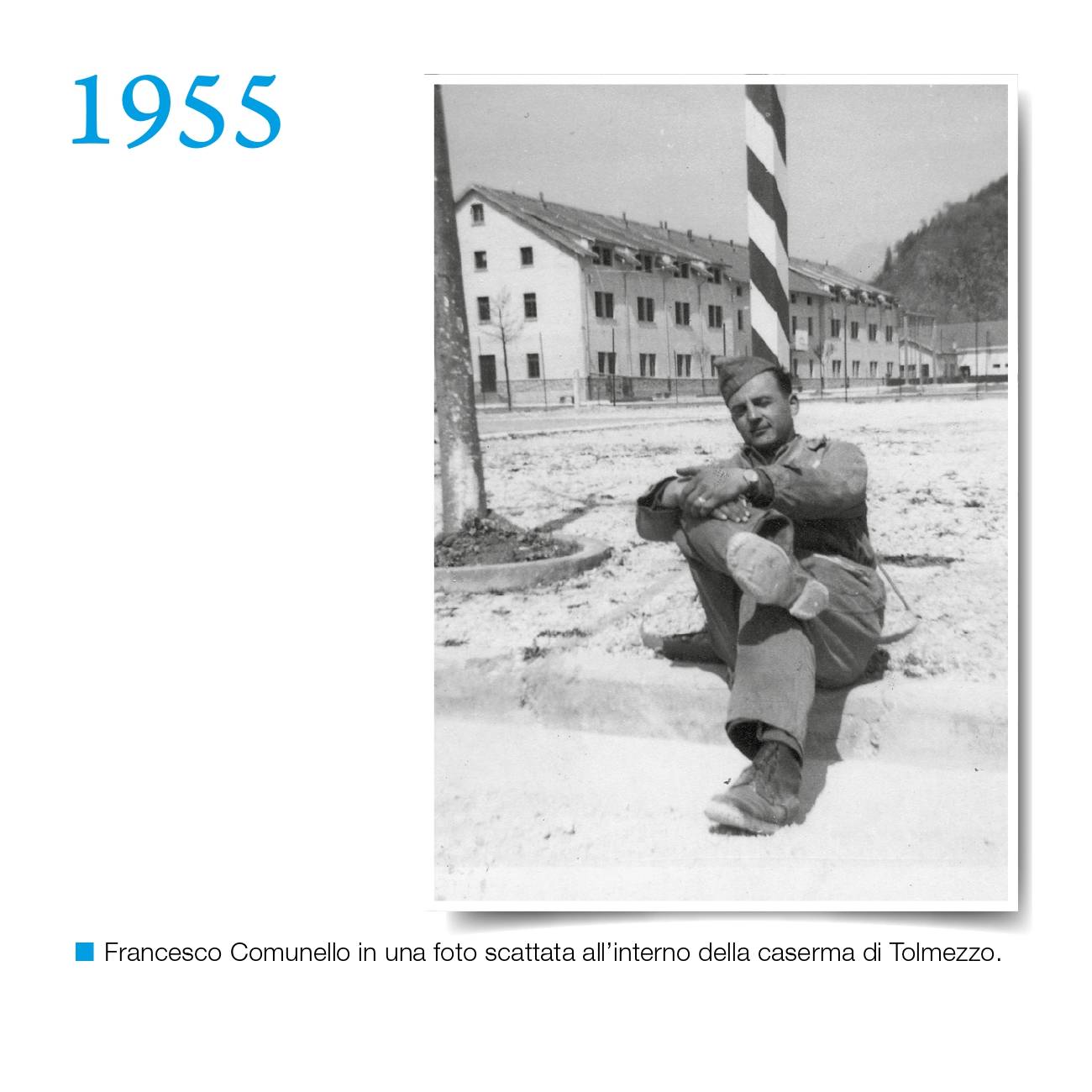 Timeline2_Syncro-Svizzera