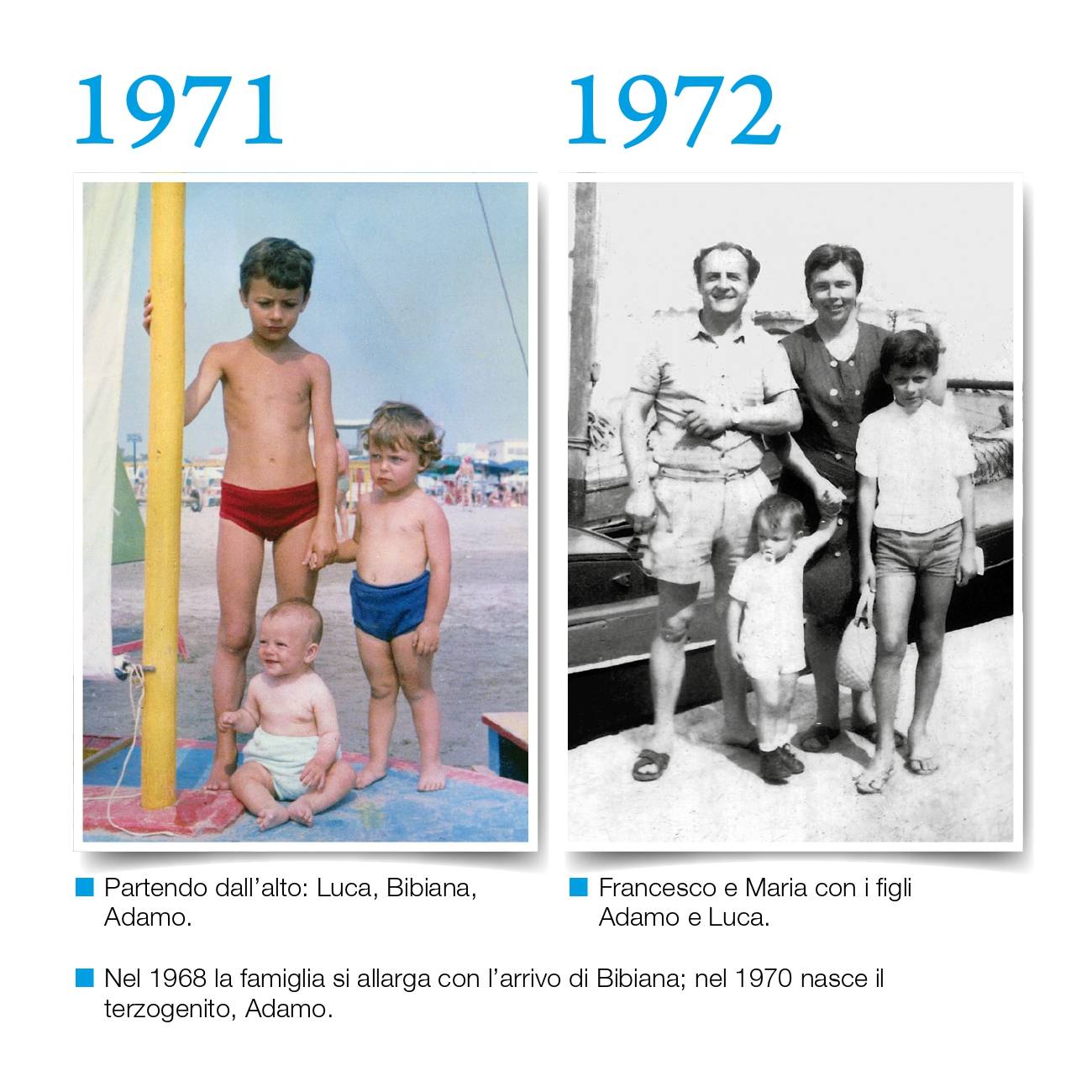 Timeline_Syncro-Svizzera-11