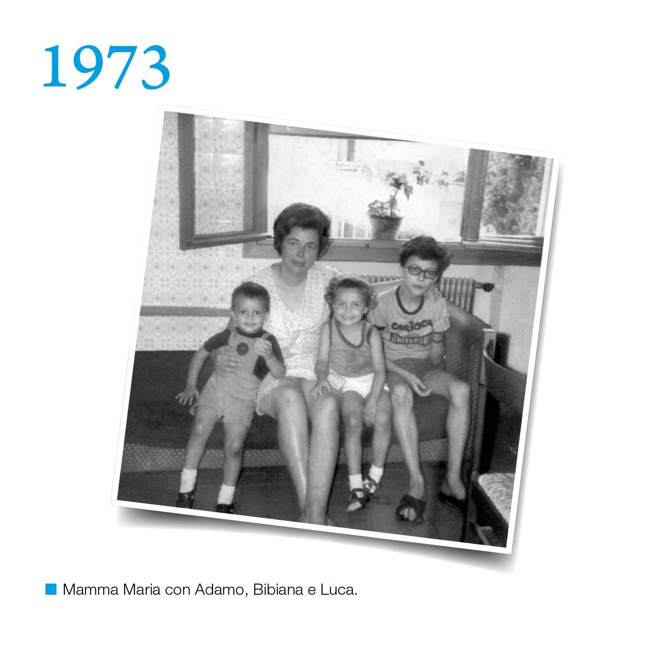 Timeline_Syncro-Svizzera-12