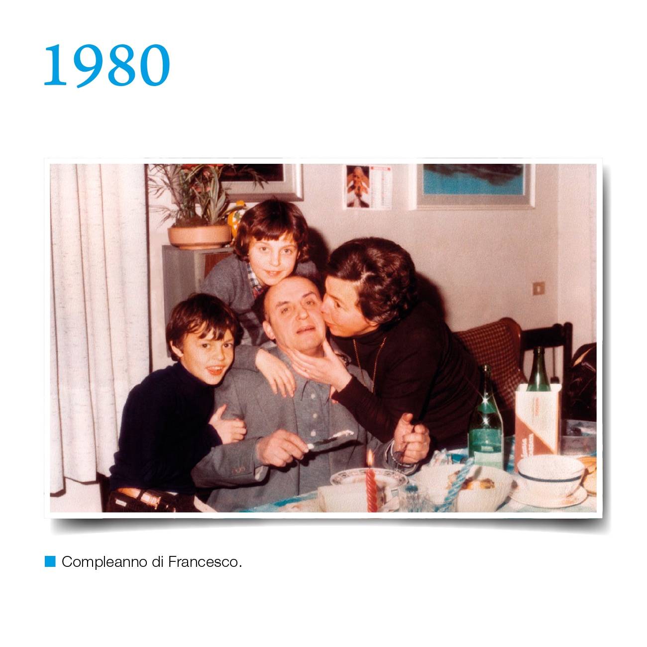 Timeline_Syncro-Svizzera-17