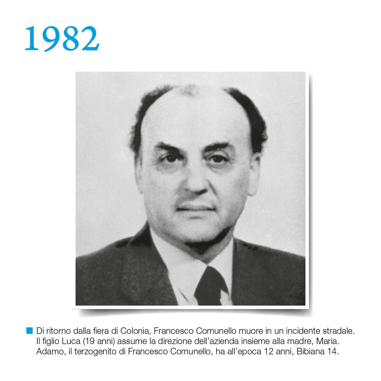 Timeline_Syncro-Svizzera-18