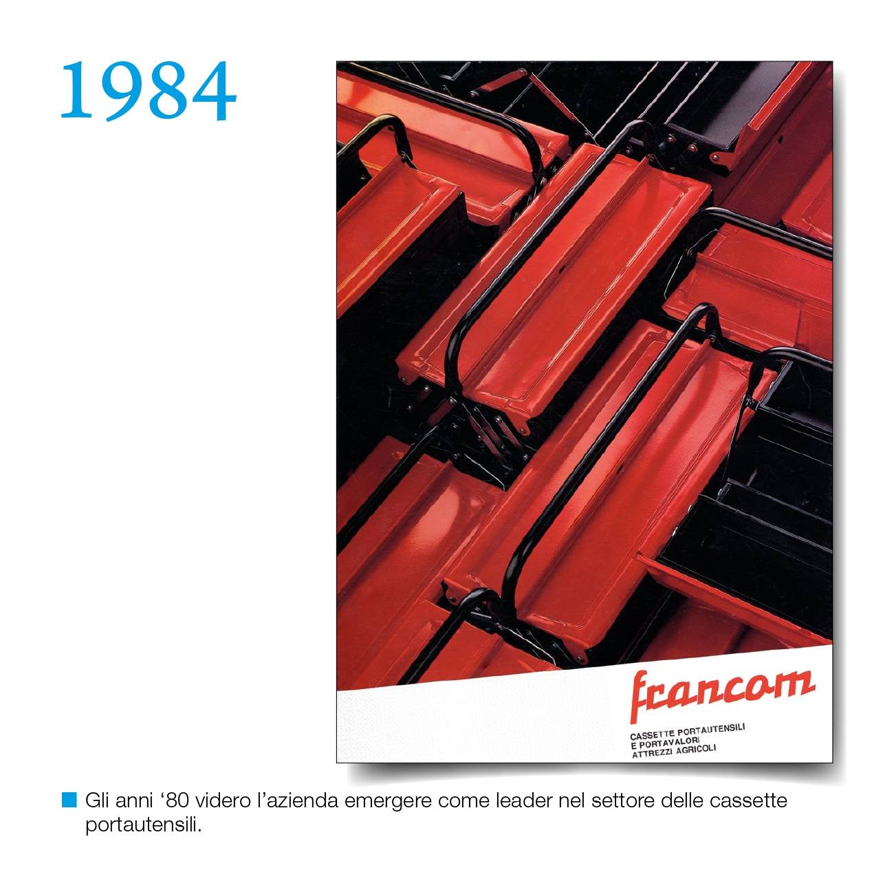 Timeline_Syncro-Svizzera-19