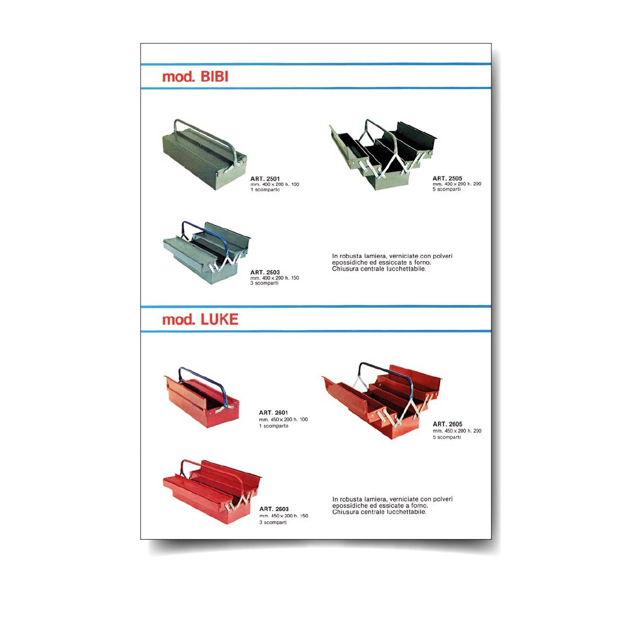 Timeline_Syncro-Svizzera-20