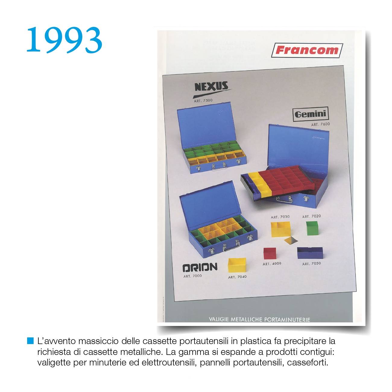 Timeline_Syncro-Svizzera-23