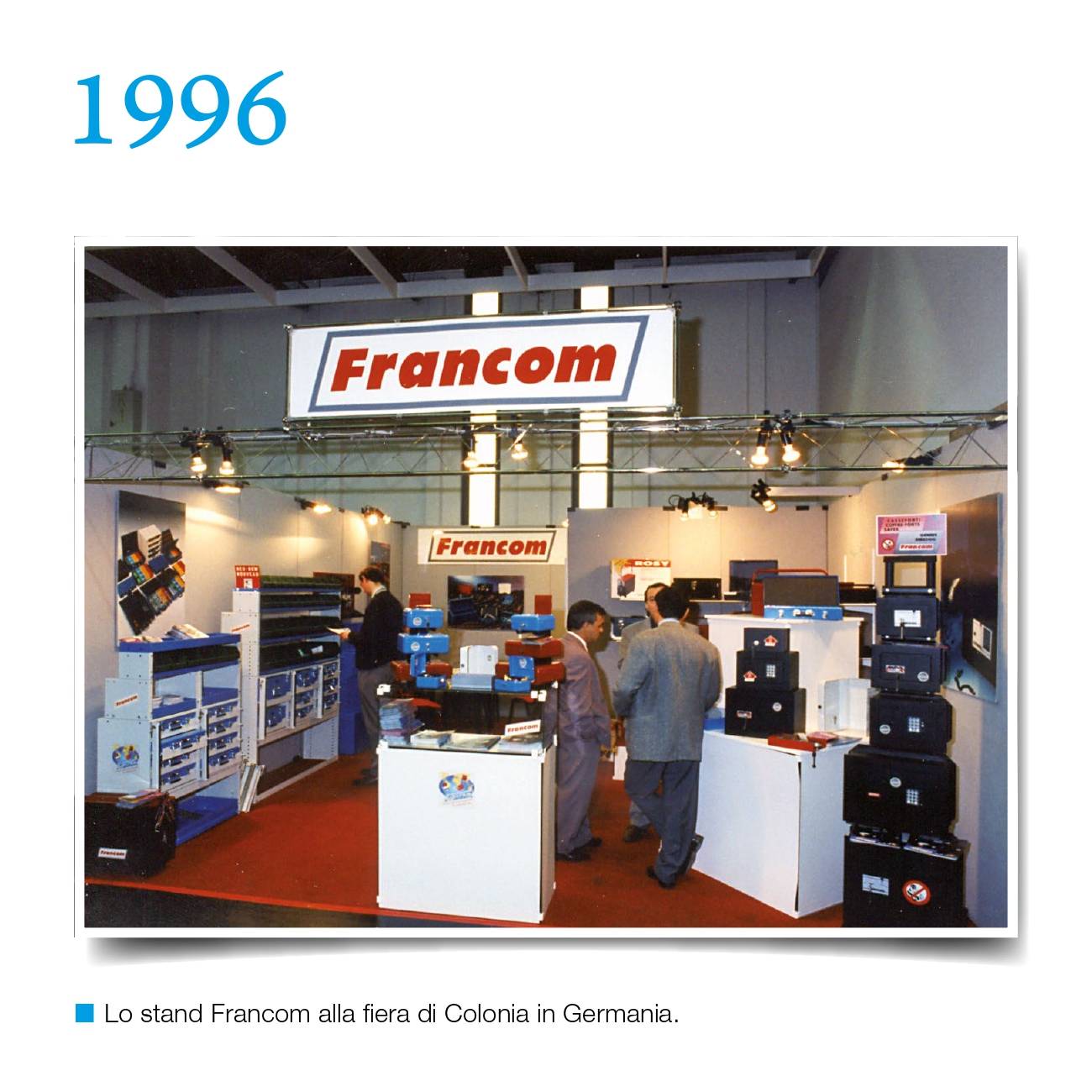 Timeline_Syncro-Svizzera-27