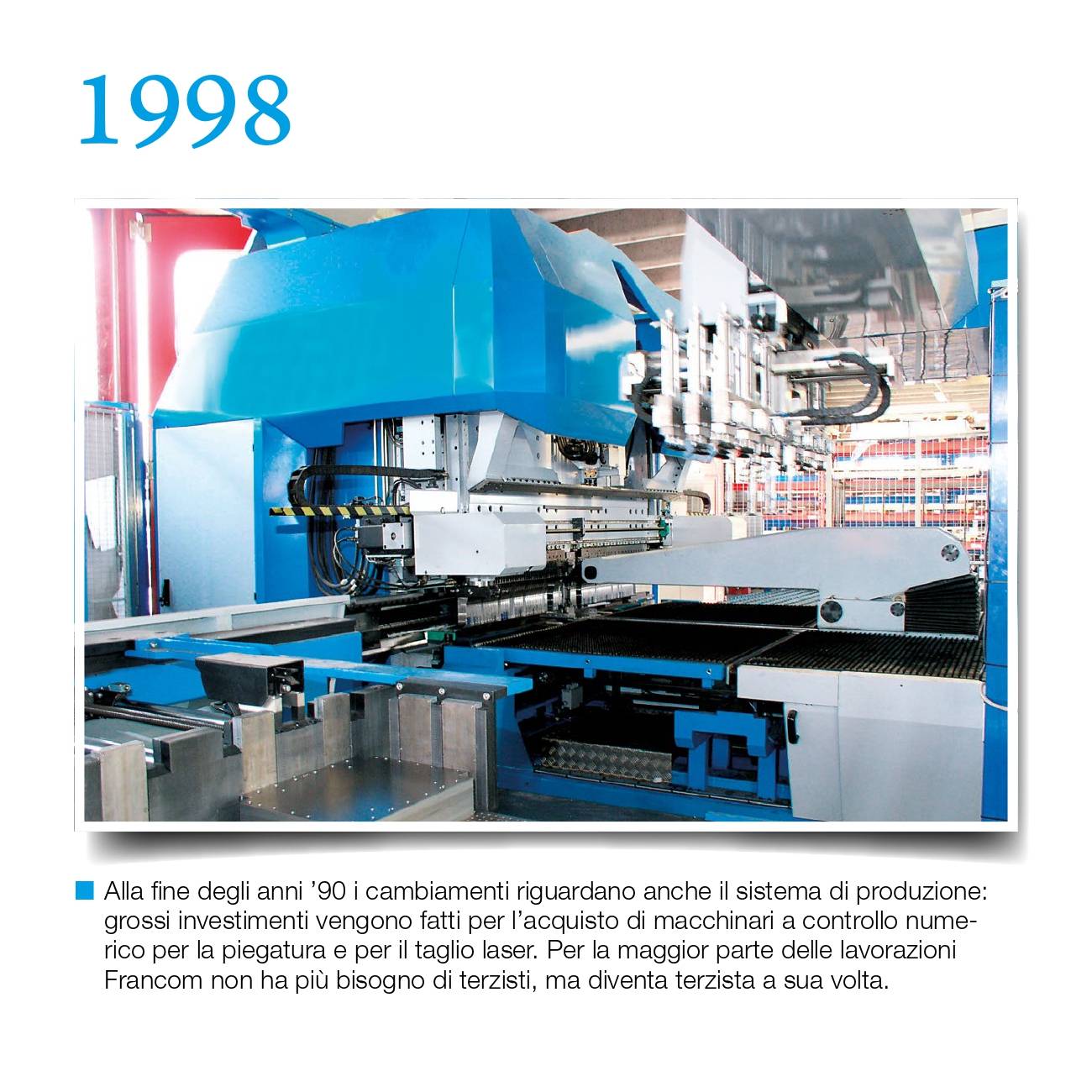 Timeline_Syncro-Svizzera-29