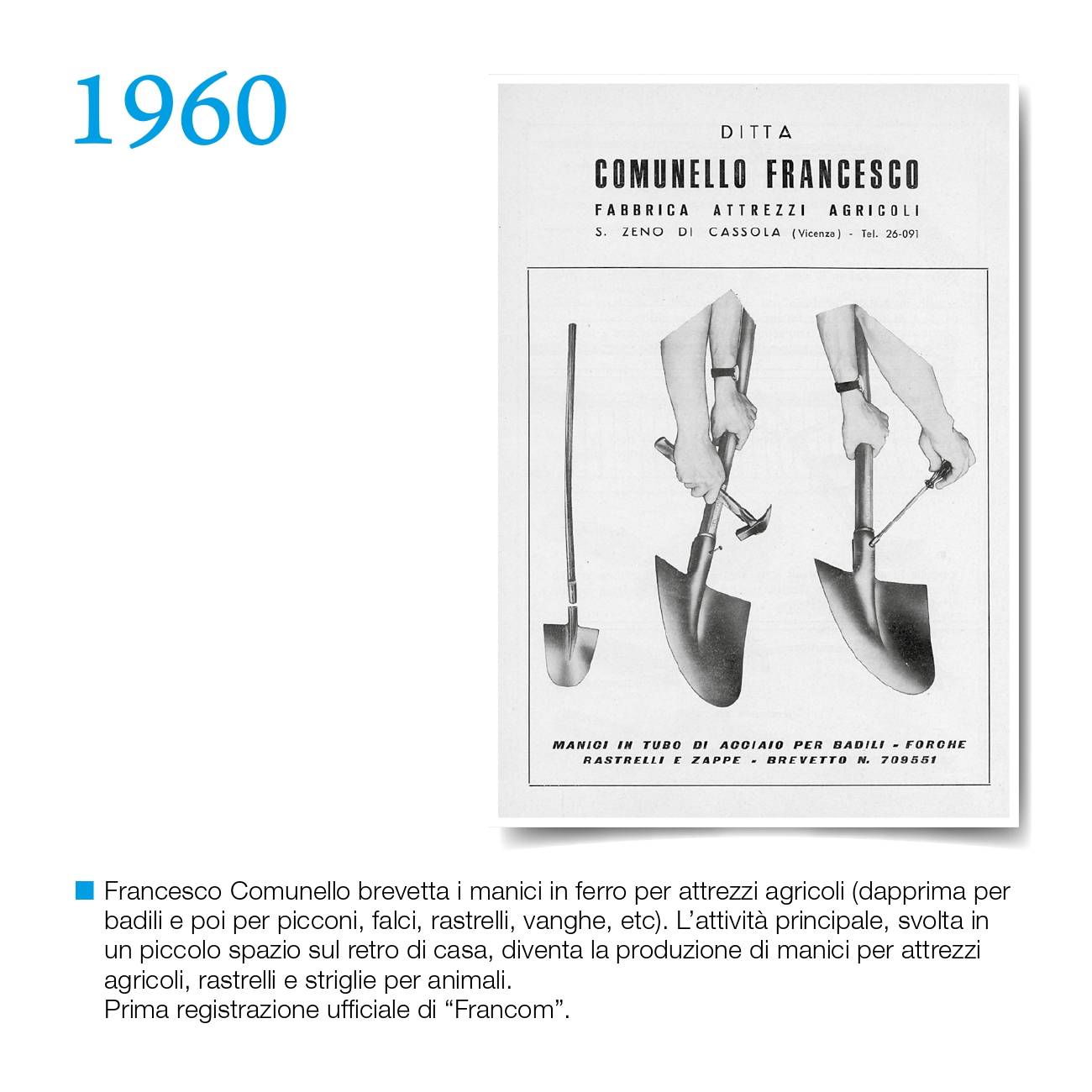 Timeline_Syncro-Svizzera-3