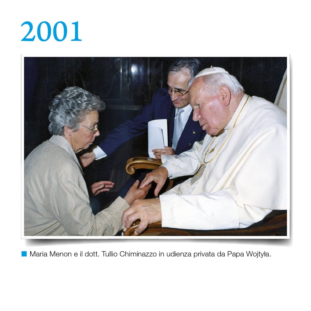 Timeline_Syncro-Svizzera-31