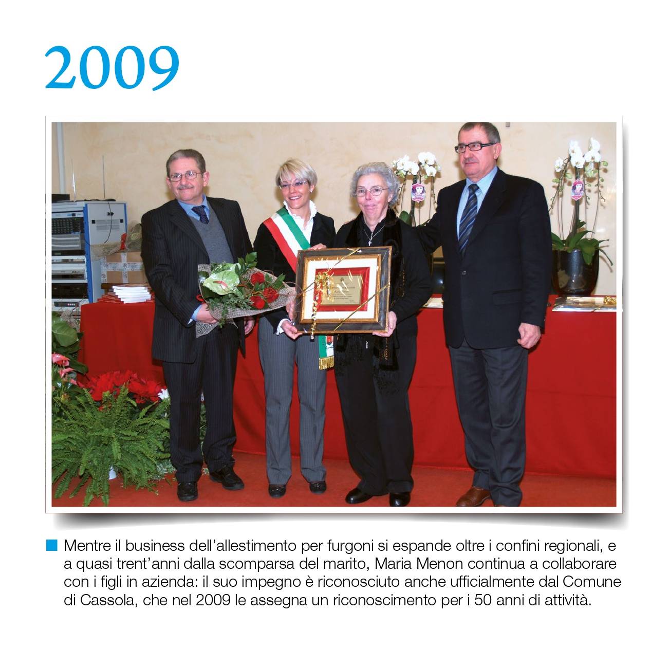 Timeline_Syncro-Svizzera-32