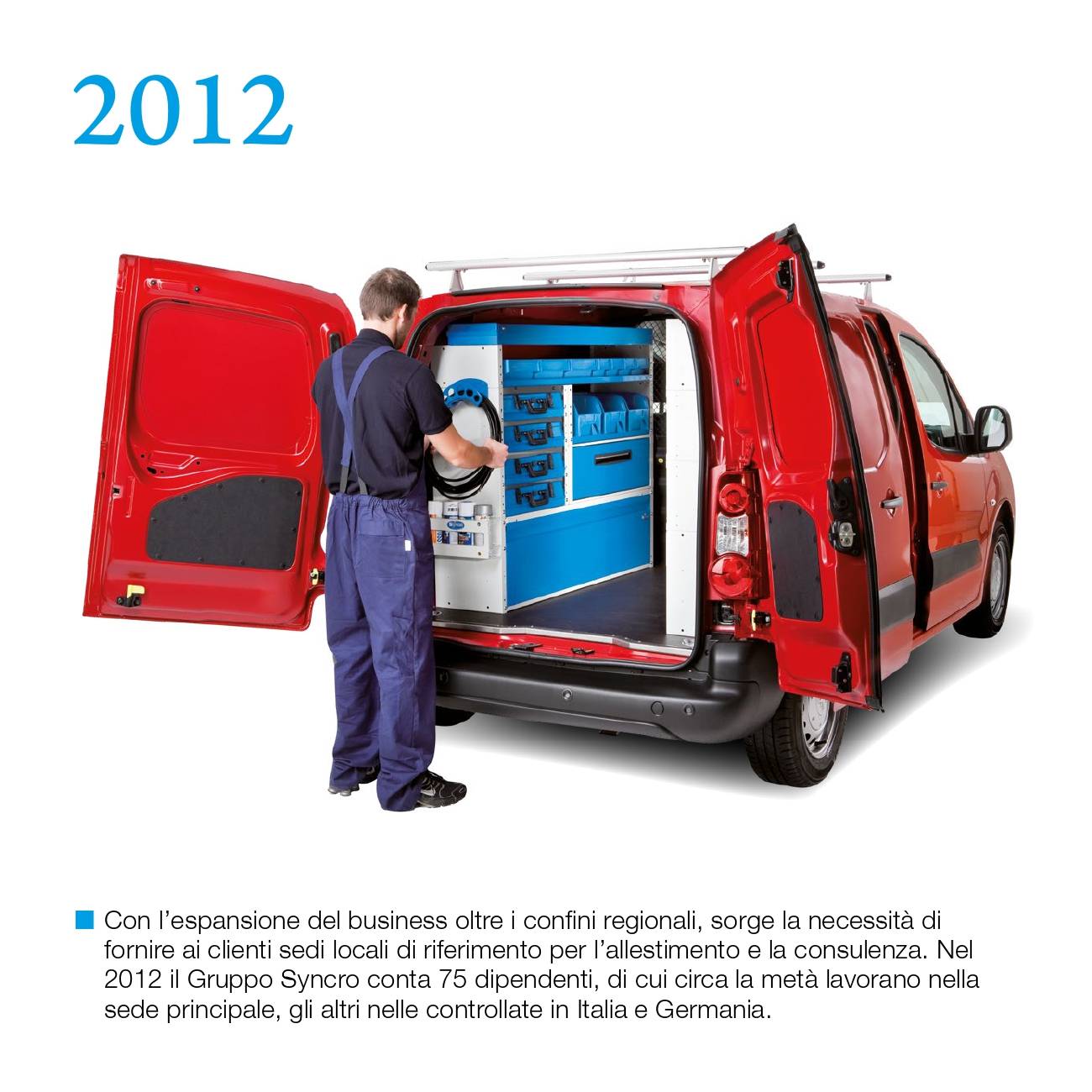 Timeline_Syncro-Svizzera-35