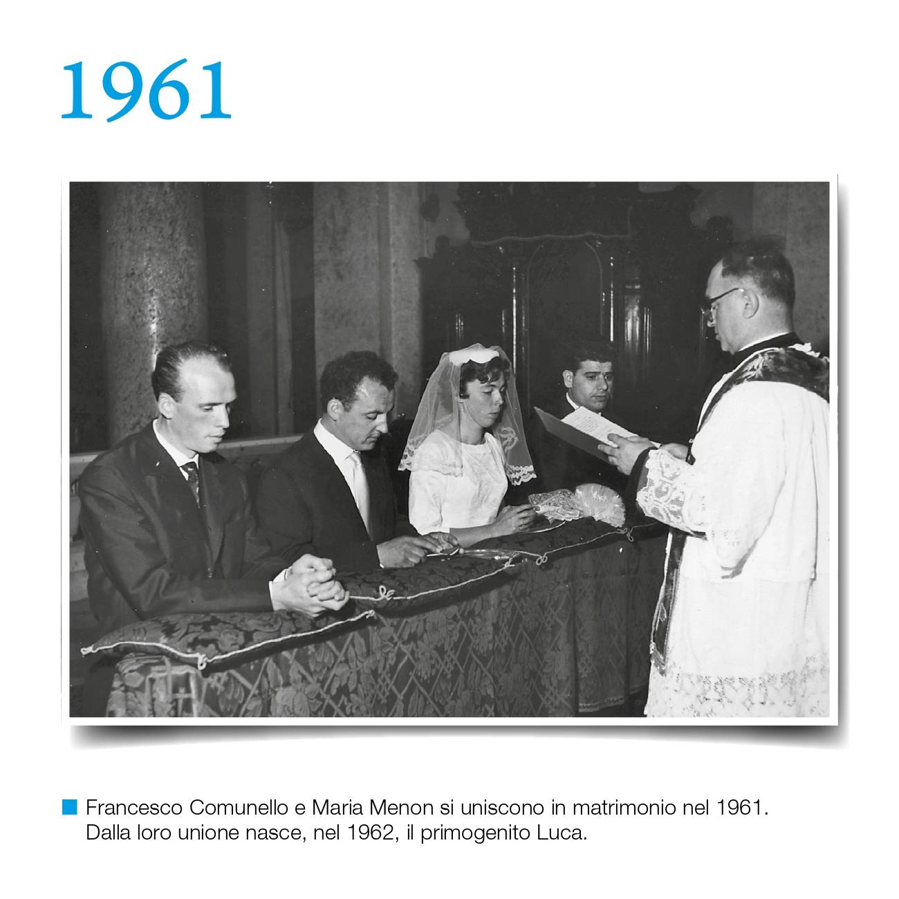 Timeline_Syncro-Svizzera-5