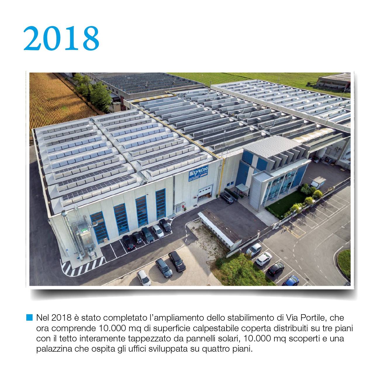 Timeline_Syncro-Svizzera-51