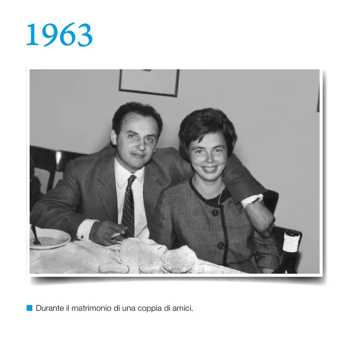 Timeline_Syncro-Svizzera-6