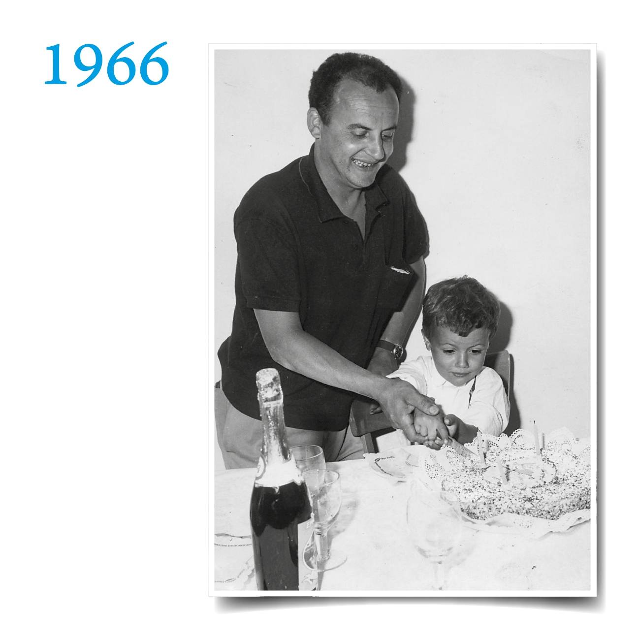 Timeline_Syncro-Svizzera-7