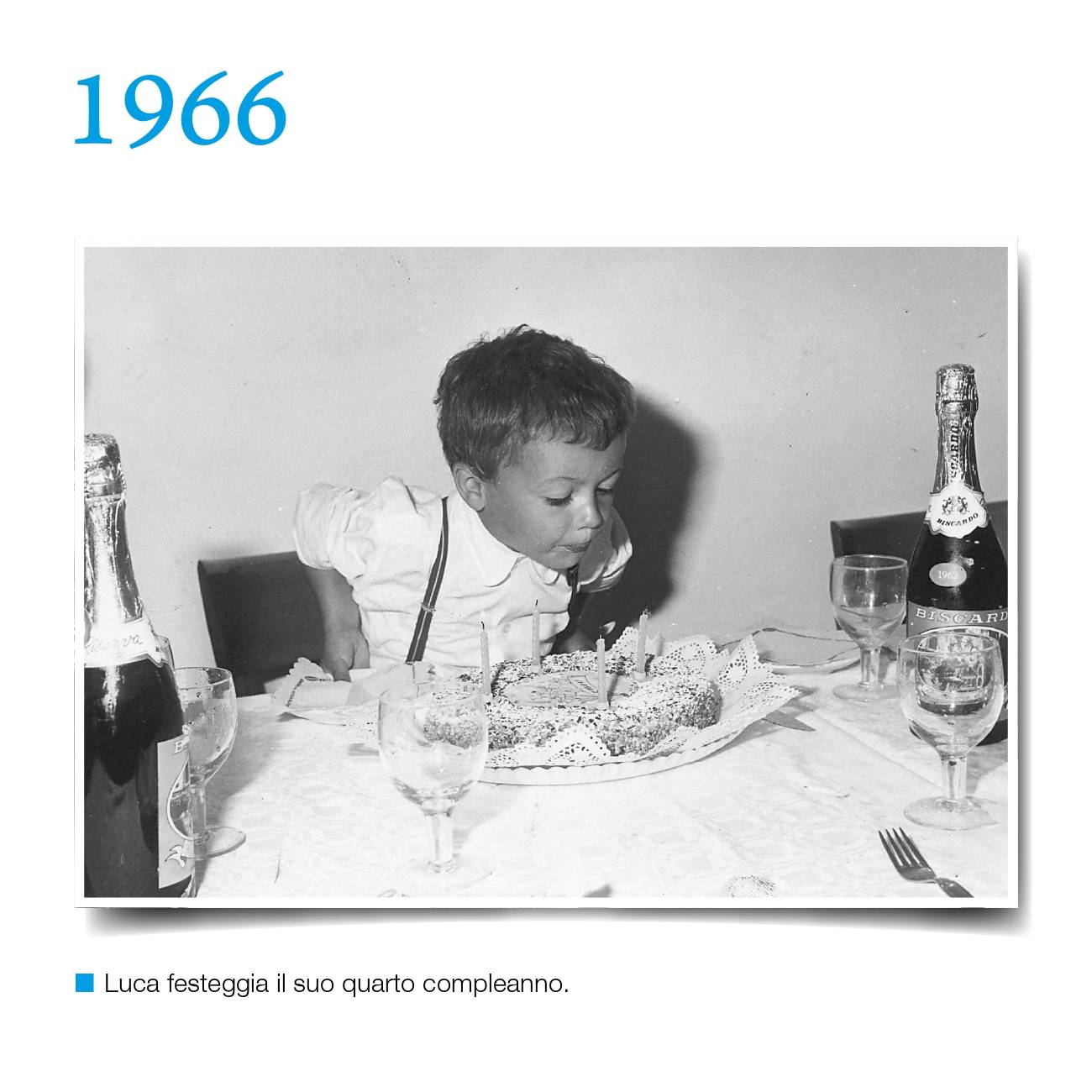 Timeline_Syncro-Svizzera-8