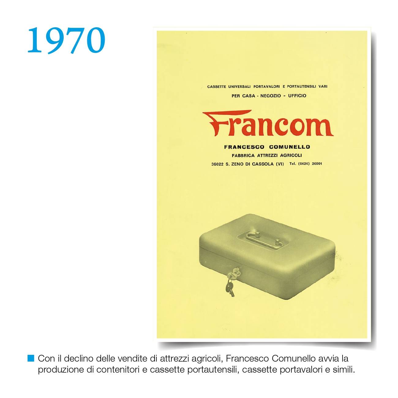 Timeline_Syncro-Svizzera-9